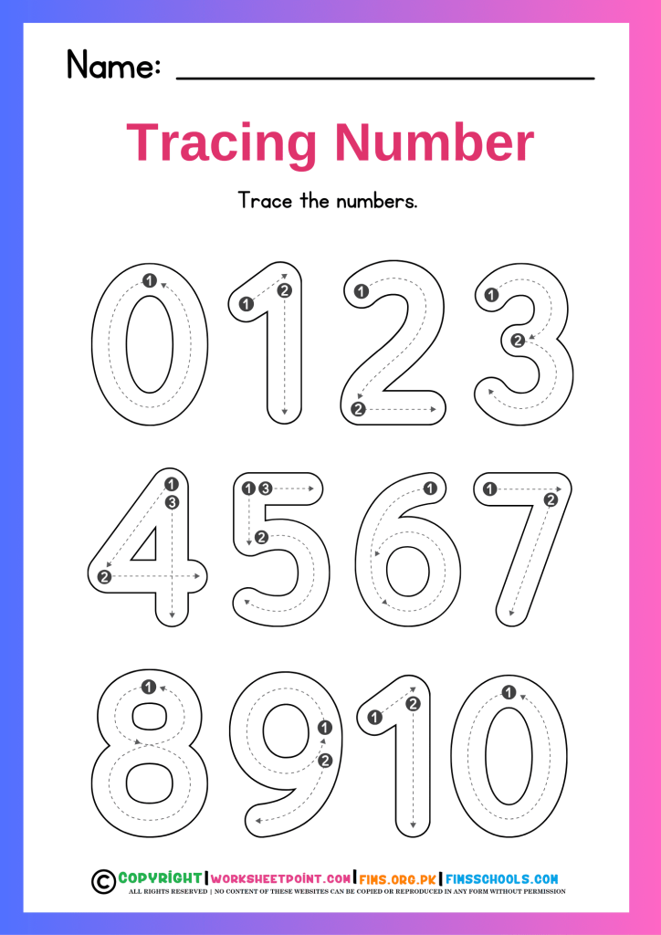 Rich Results on Google's SERP when searching for 'Tracing Numbers-1-10"