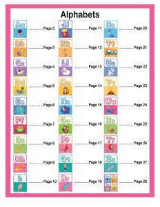Classroom Alphabets