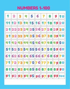 Numbers