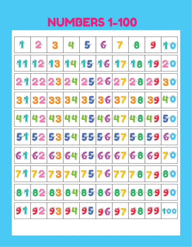 Numbers
