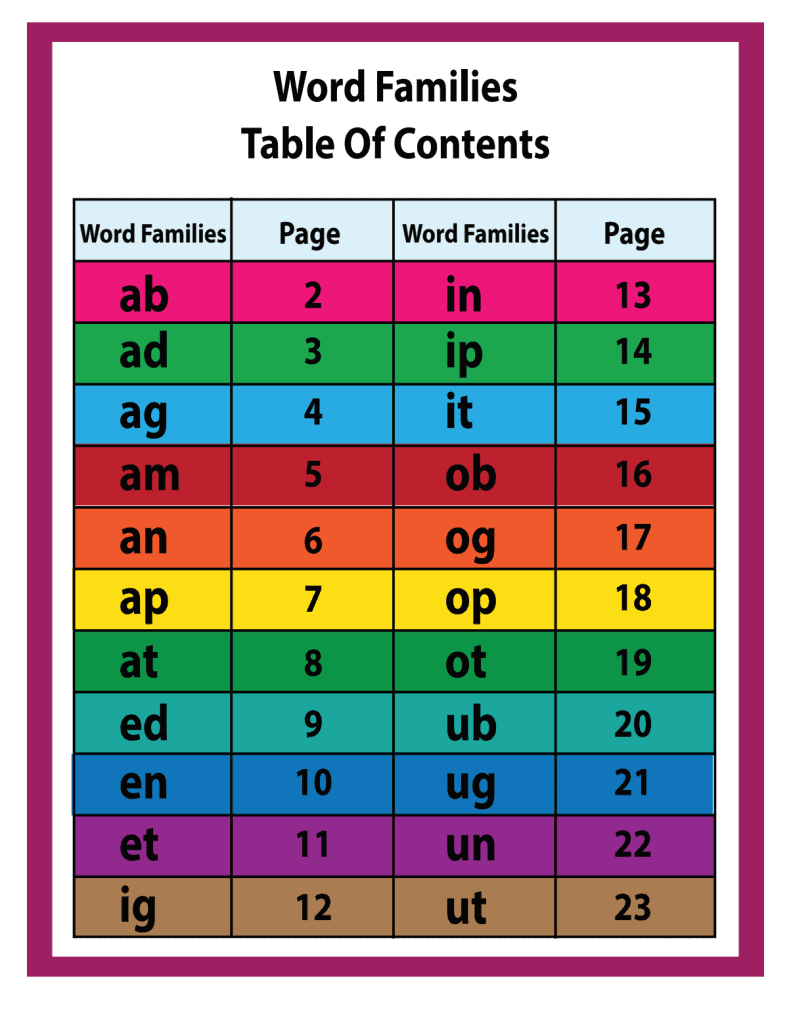 Word Families