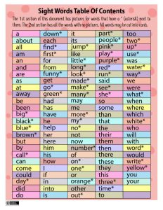 Slight words